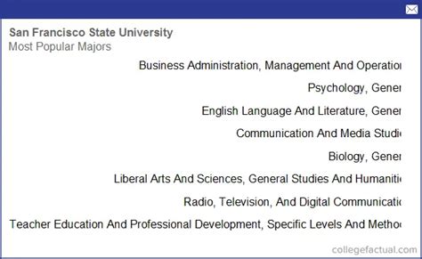 sfsu majors|sfsu business major requirements.